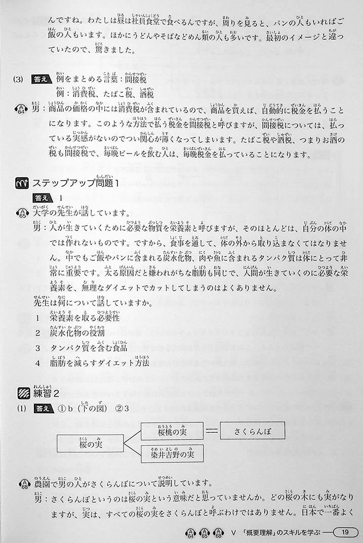 New Kanzen Master JLPT N1 Listening Page 19