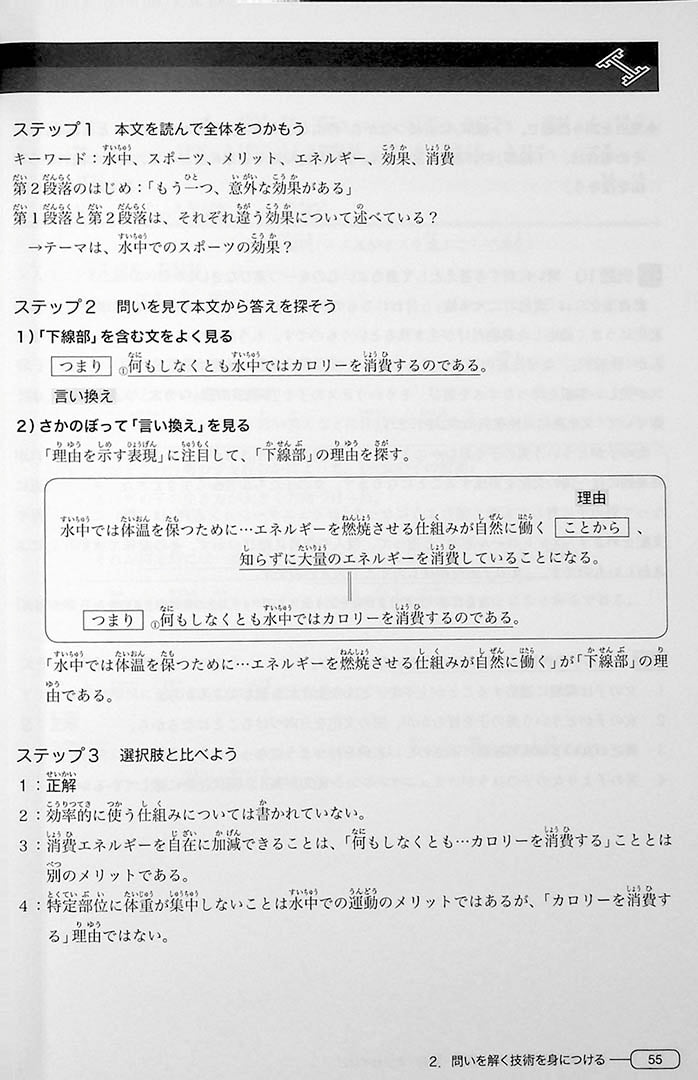 New Kanzen Master JLPT N1 Reading Page 55