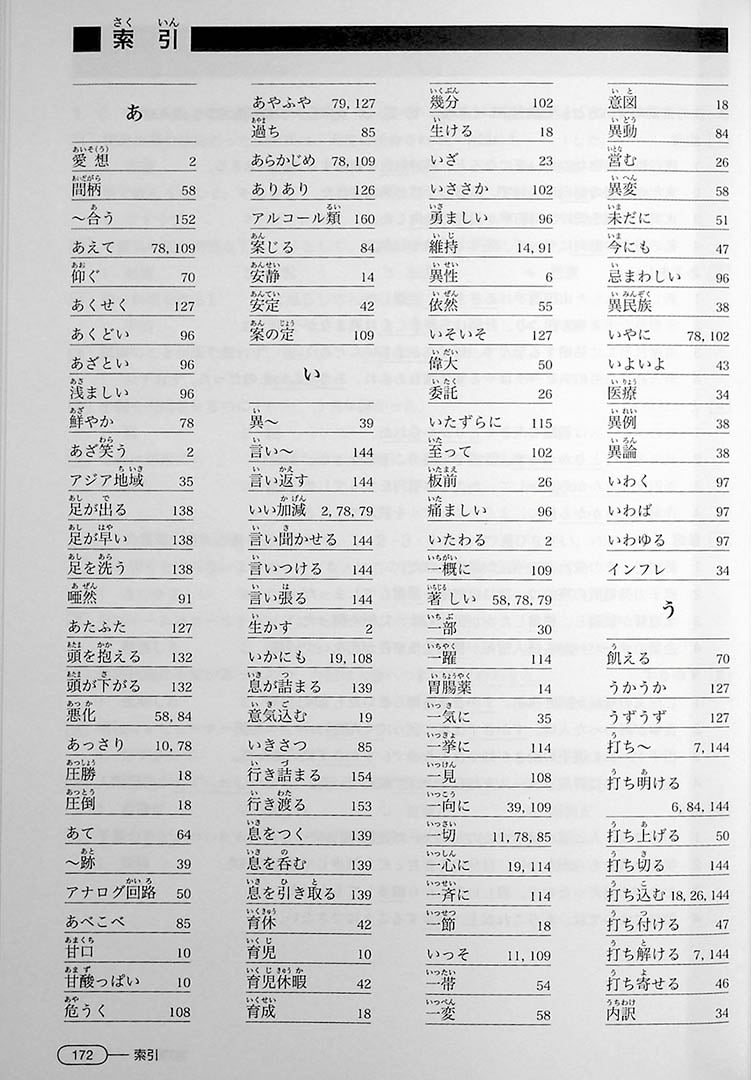 New Kanzen Master JLPT N1 Vocabulary Page 172