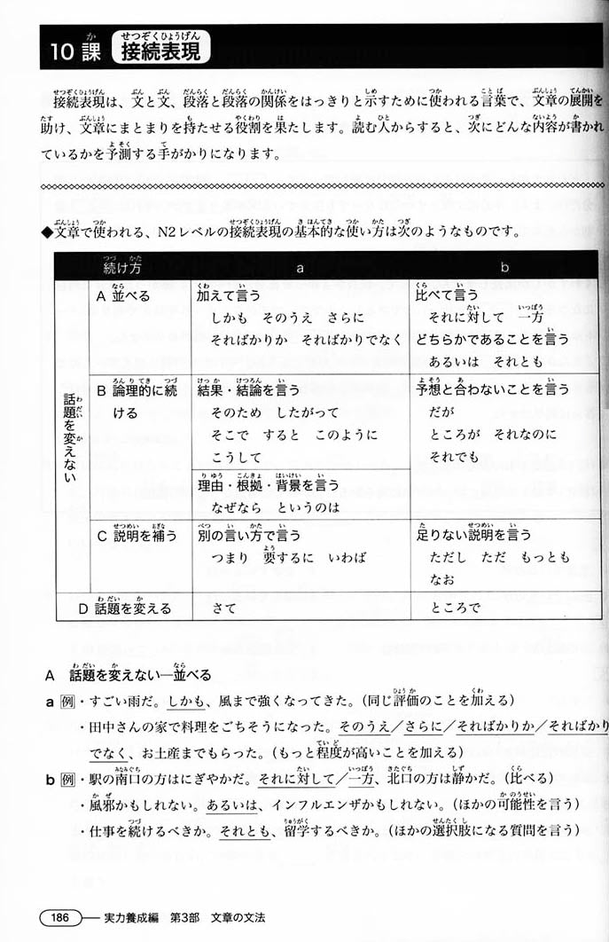 New Kanzen Master JLPT N2: Grammar Page186
