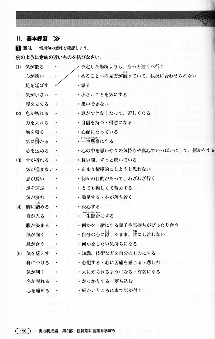 New Kanzen Master N2 Vocabulary Page 156