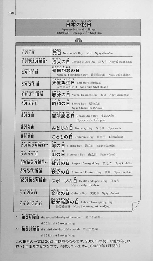 New Kanzen Master Vocabulary JLPT N3 1800 Words