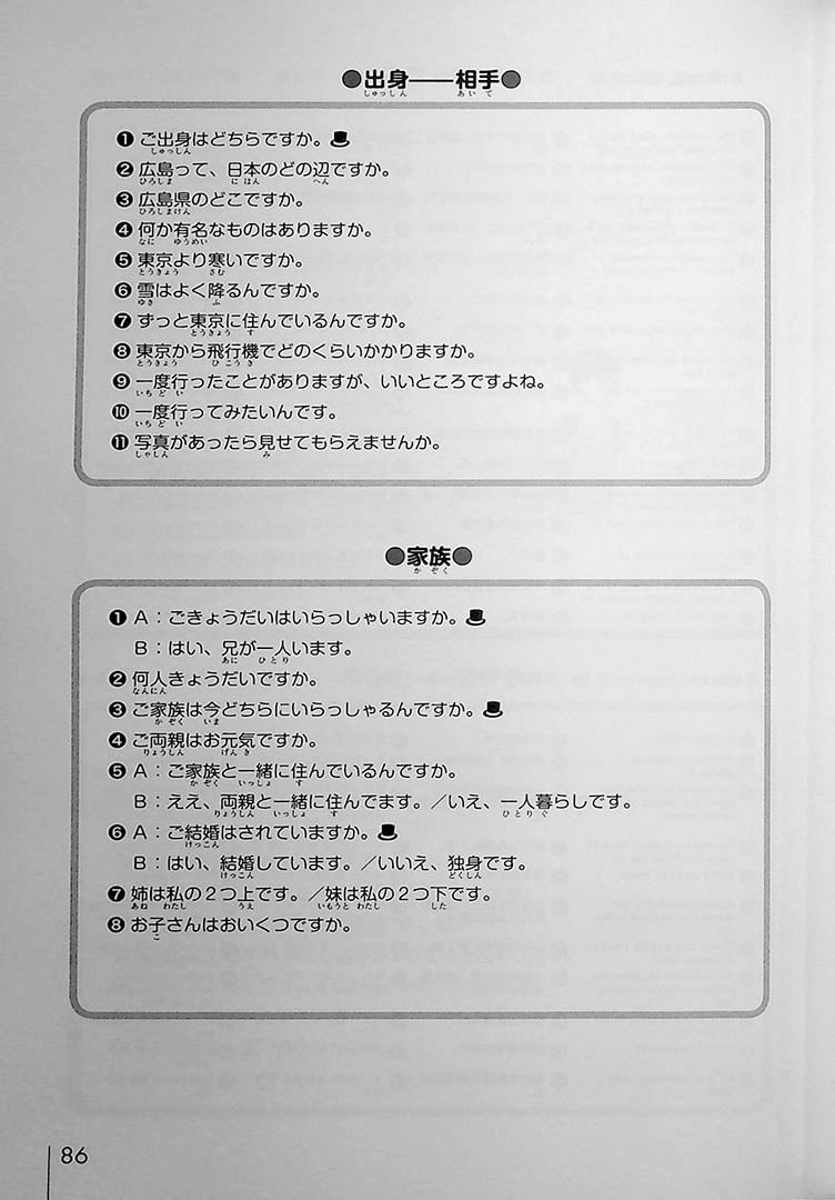 New Nihongo Kaiwa Training Cover Page 86