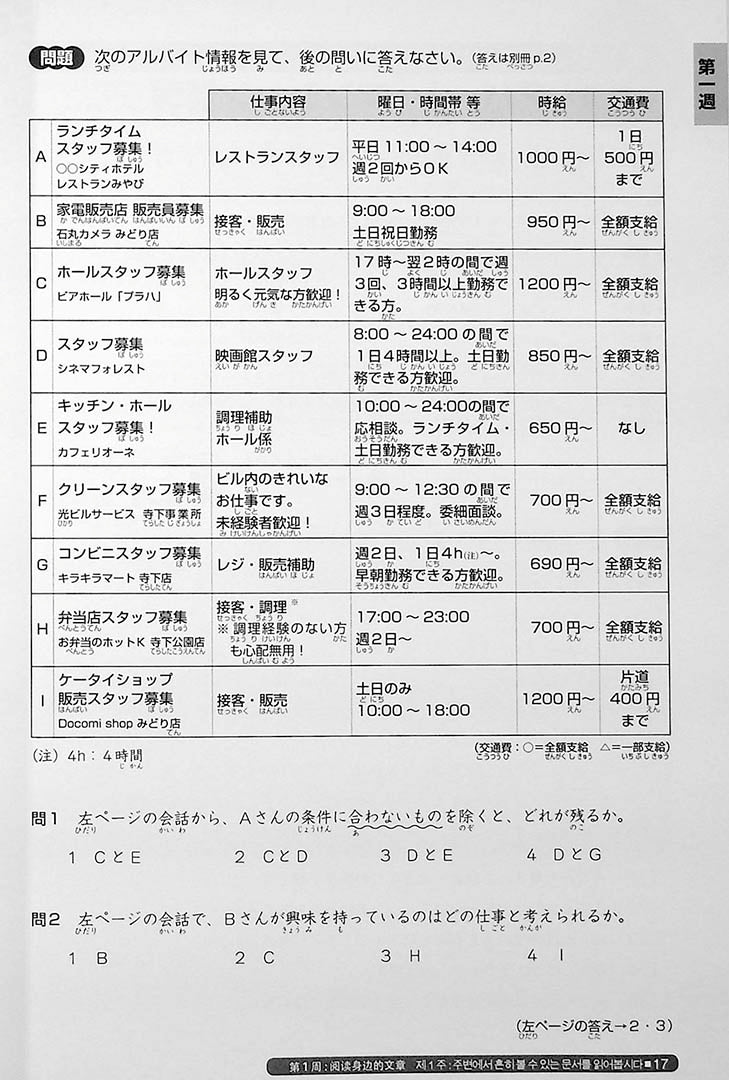Nihongo So Matome JLPT N2 Reading Page 17
