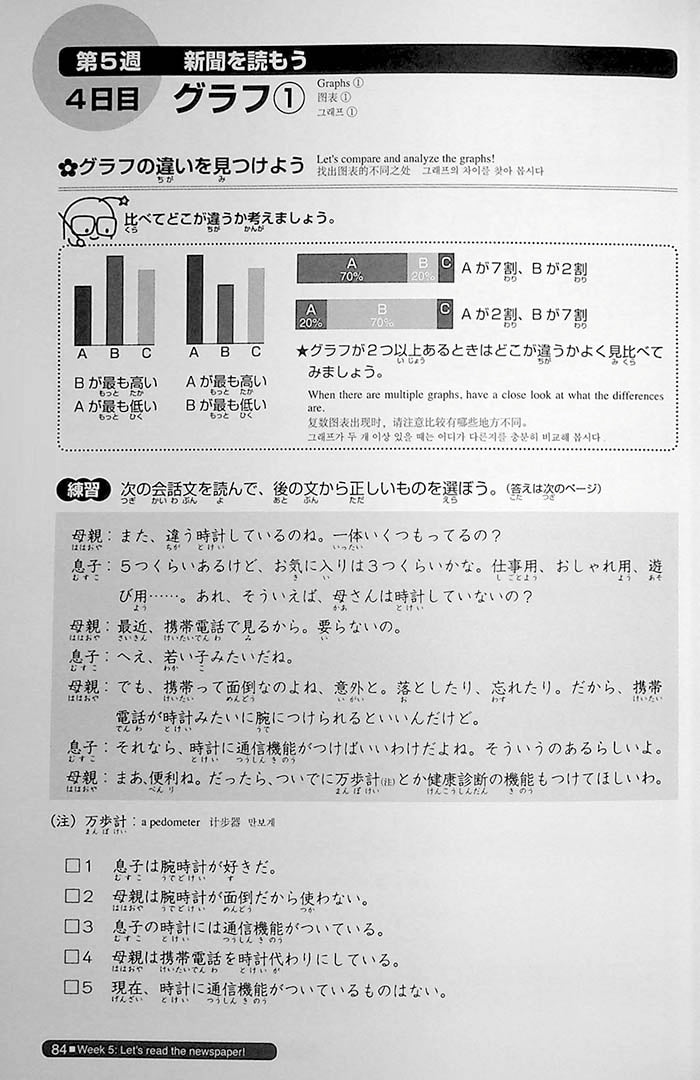 Nihongo So Matome JLPT N2 Reading Page 84