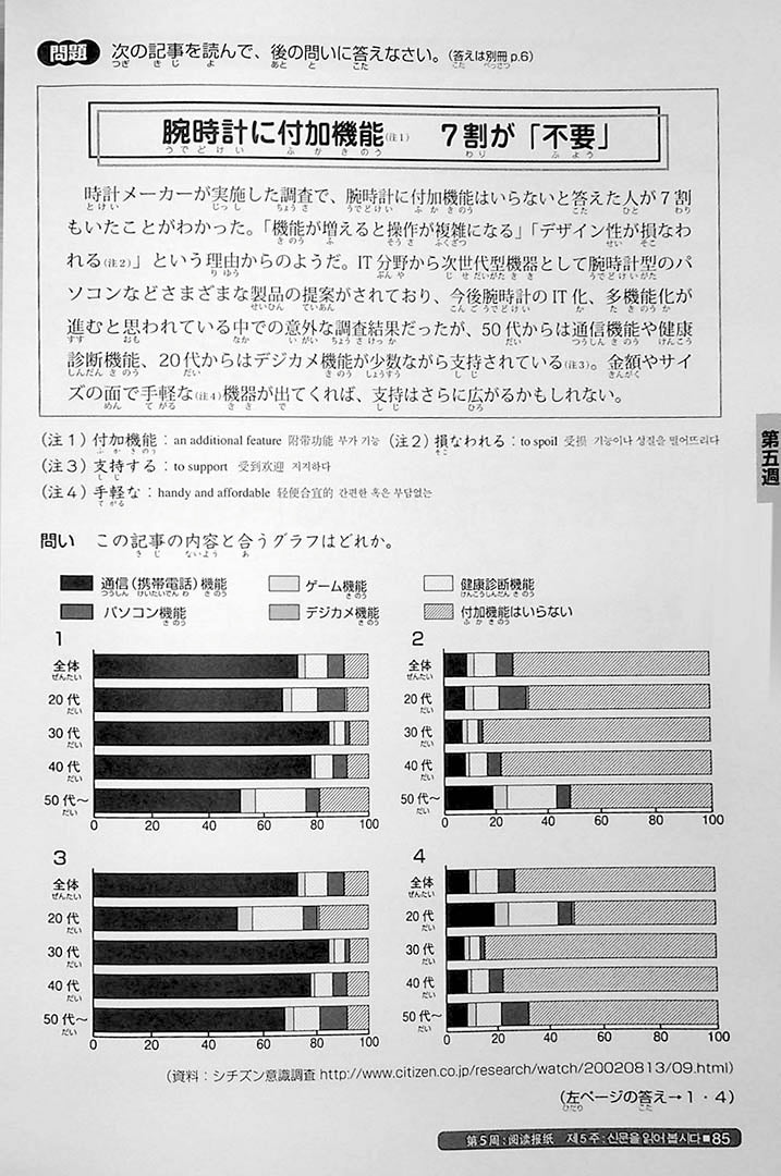 Nihongo So Matome JLPT N2 Reading Page 85