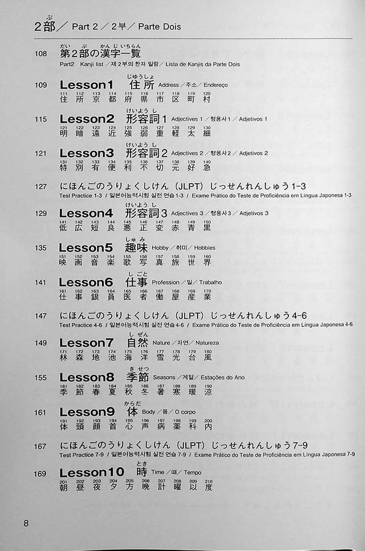 Nihongo Challenge Kanji N4 N5 Page 8