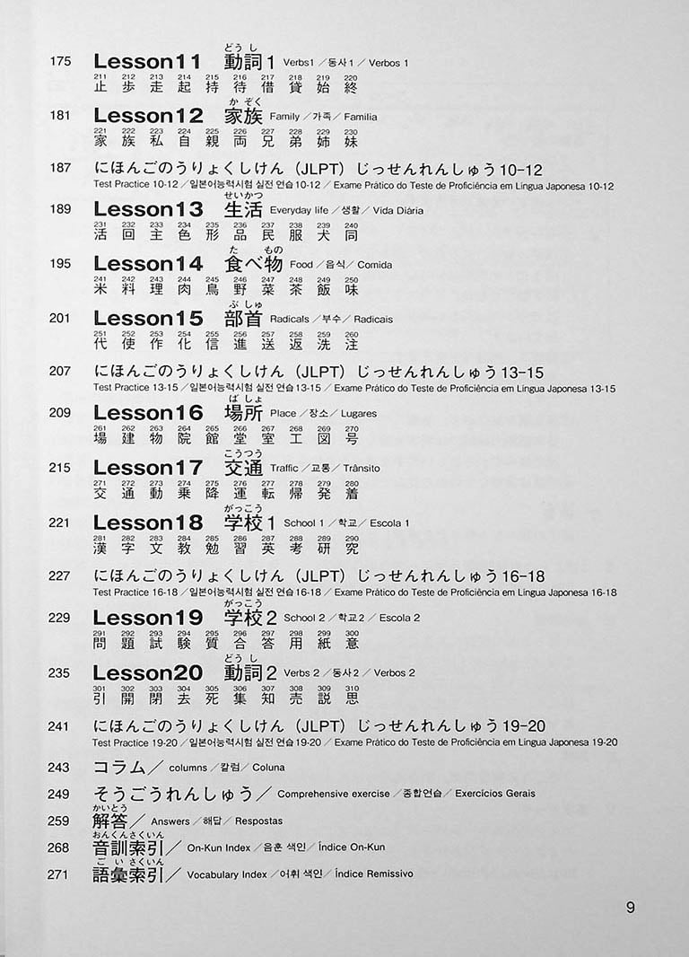 Nihongo Challenge Kanji N4 N5 Page 9