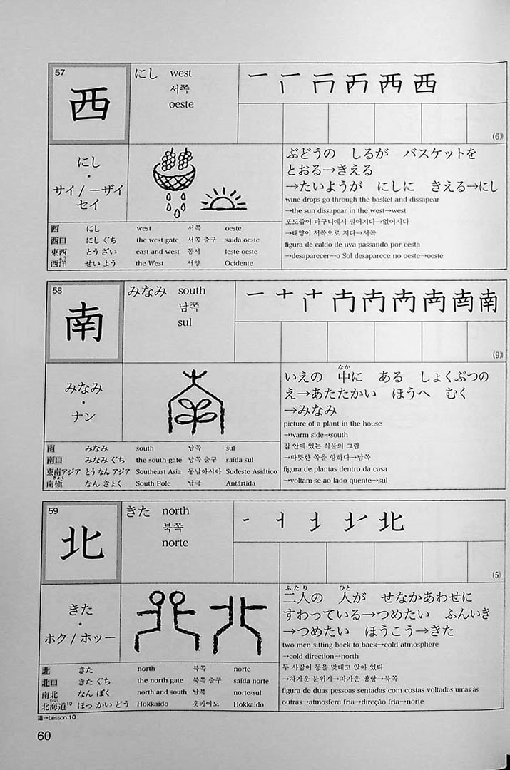 Nihongo Challenge Kanji N4 N5 Page 60