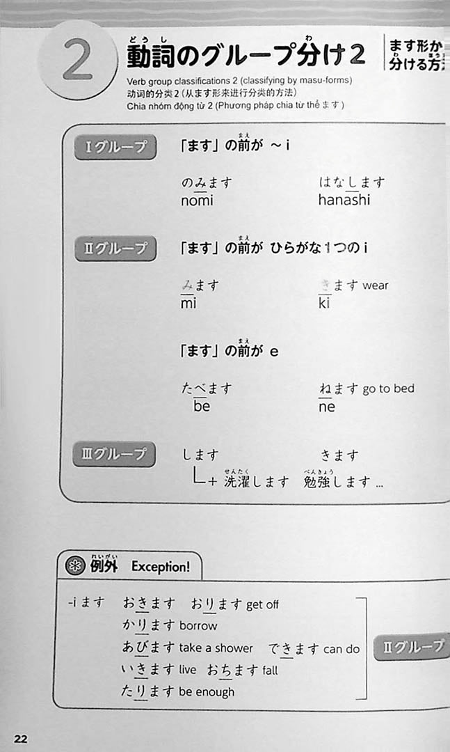 Nihongo Katsuyou Master Page 22
