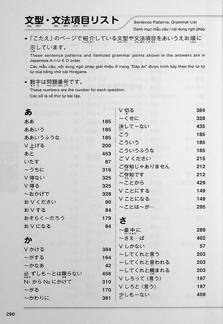 Shin Nihongo 500 Mon JLPT N3 Page 290