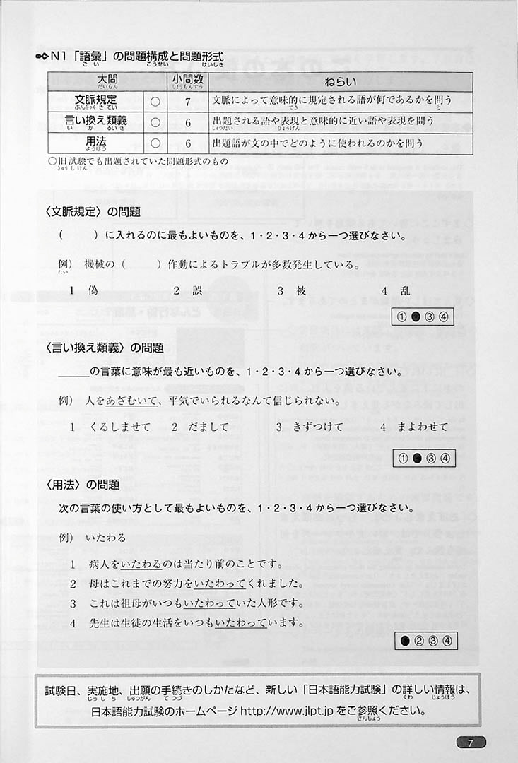 Nihongo So Matome JLPT N1 Vocabulary Page 7
