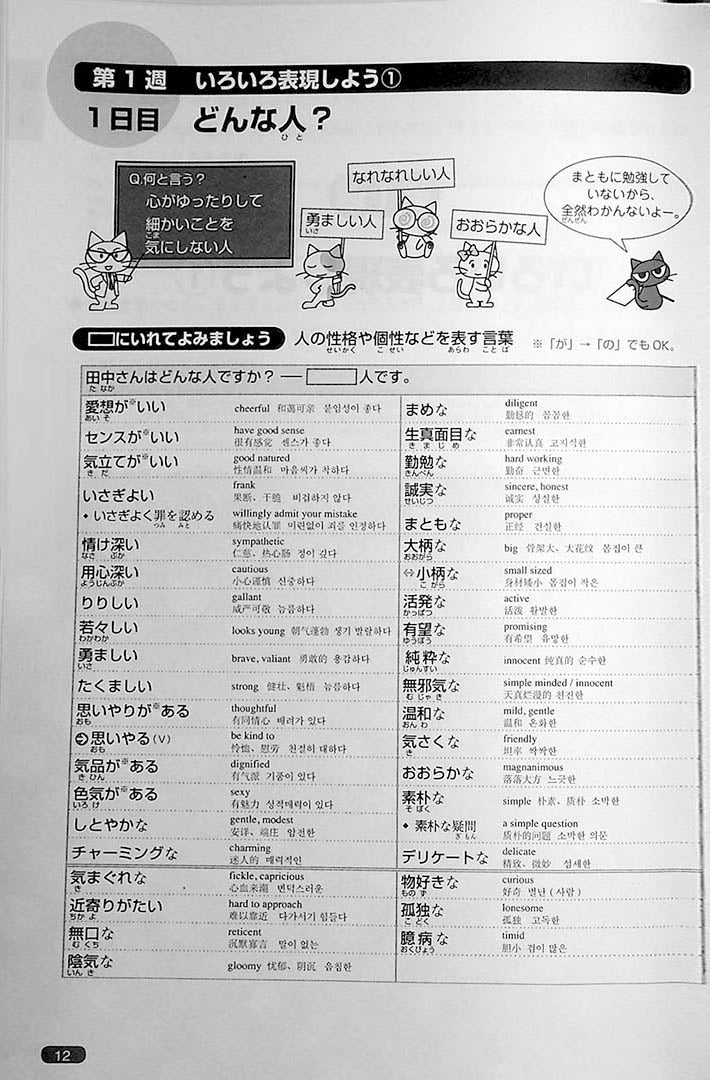 Nihongo So Matome JLPT N1 Vocabulary Page 12