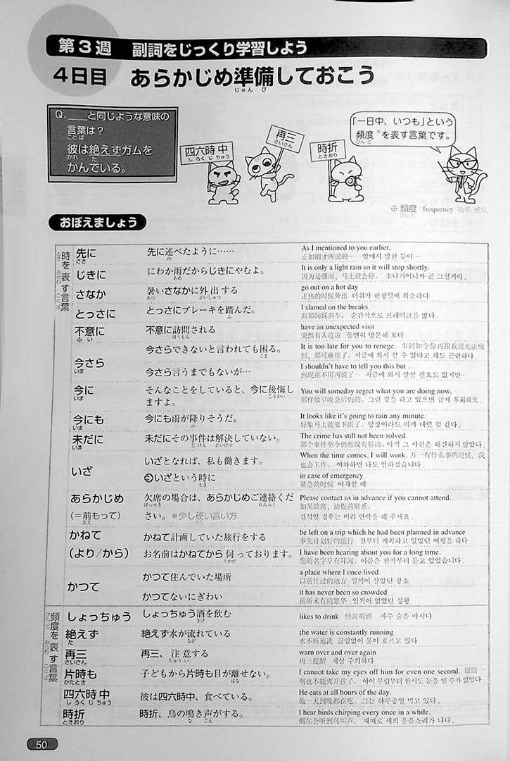 Nihongo So Matome JLPT N1 Vocabulary Page 50