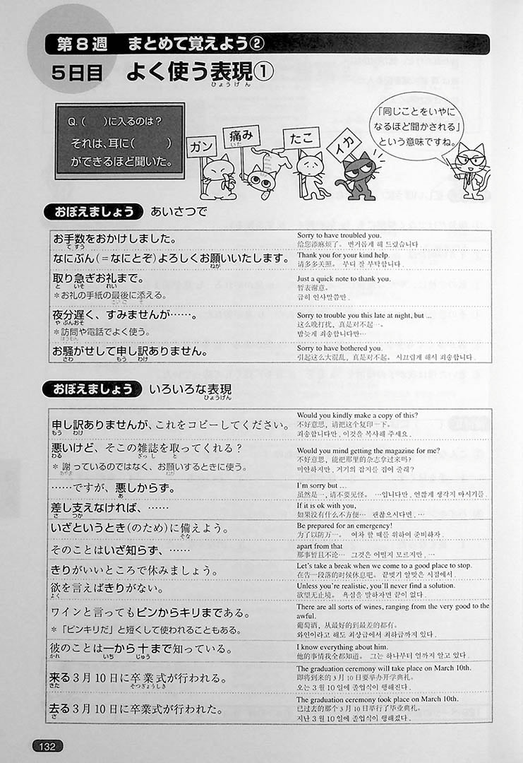 Nihongo So Matome JLPT N1 Vocabulary Page 132