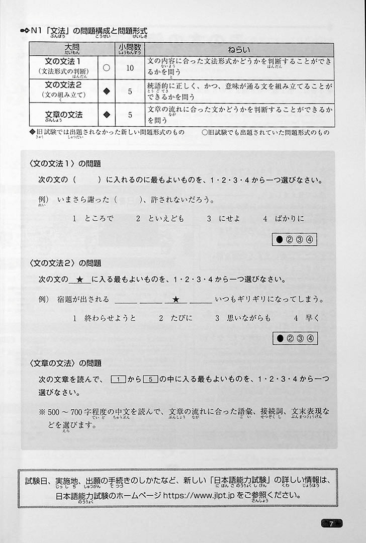 Nihongo So Matome JLPT N1 Vocabulary Page 7