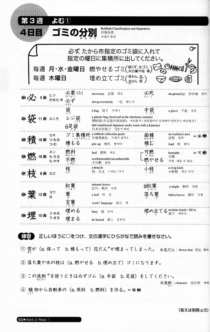 Nihongo So-Matome JLPT N2 Kanji Page 50