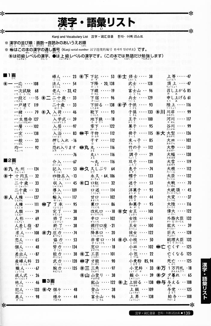 Nihongo So-Matome JLPT N2 Kanji Page 139