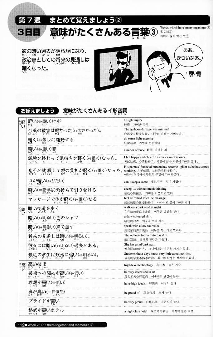 Nihongo So-Matome JLPT N2 Vocabulary Page 112