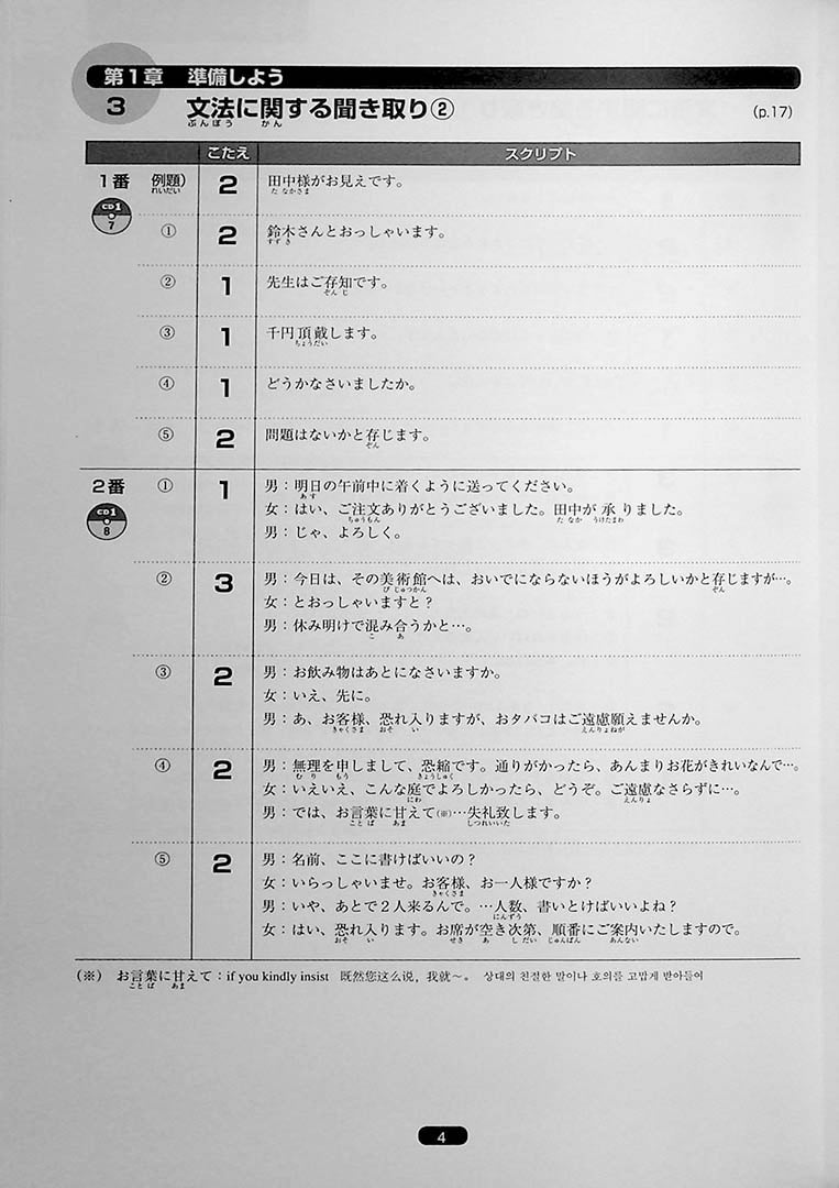 Nihongo So-Matome JLPT N1 Listening Page  4
