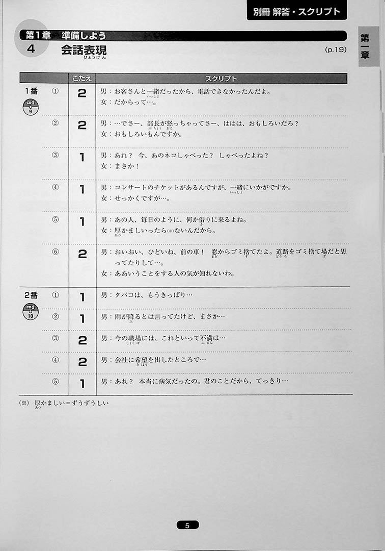 Nihongo So-Matome JLPT N1 Listening Page  5