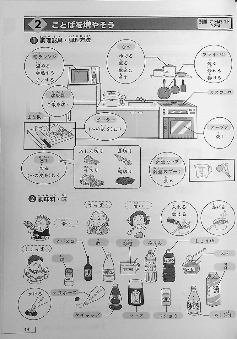 Japanese Vocabulary UP Training Page 14