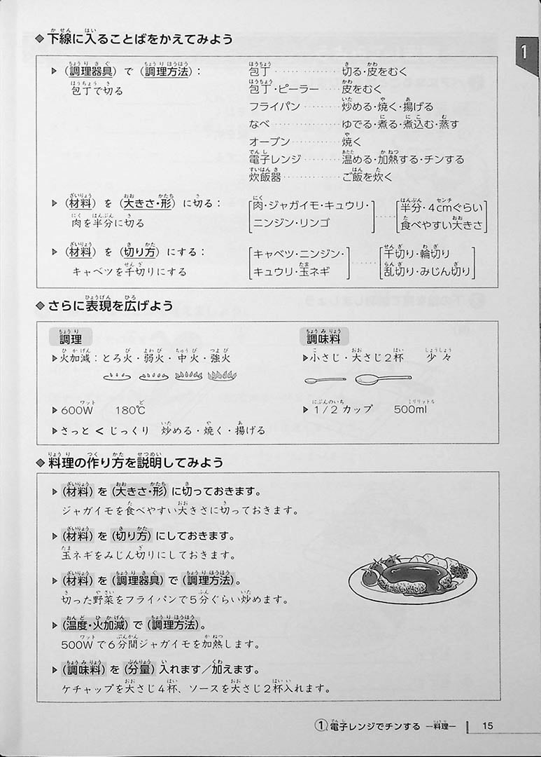 Japanese Vocabulary UP Training Page 15