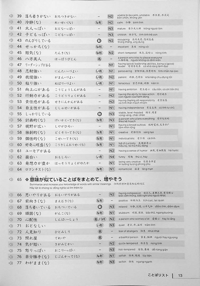 Japanese Vocabulary UP Training Page 13