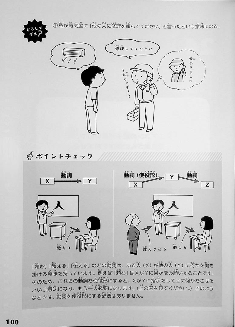 Brush Up Training for Japanese Grammar
