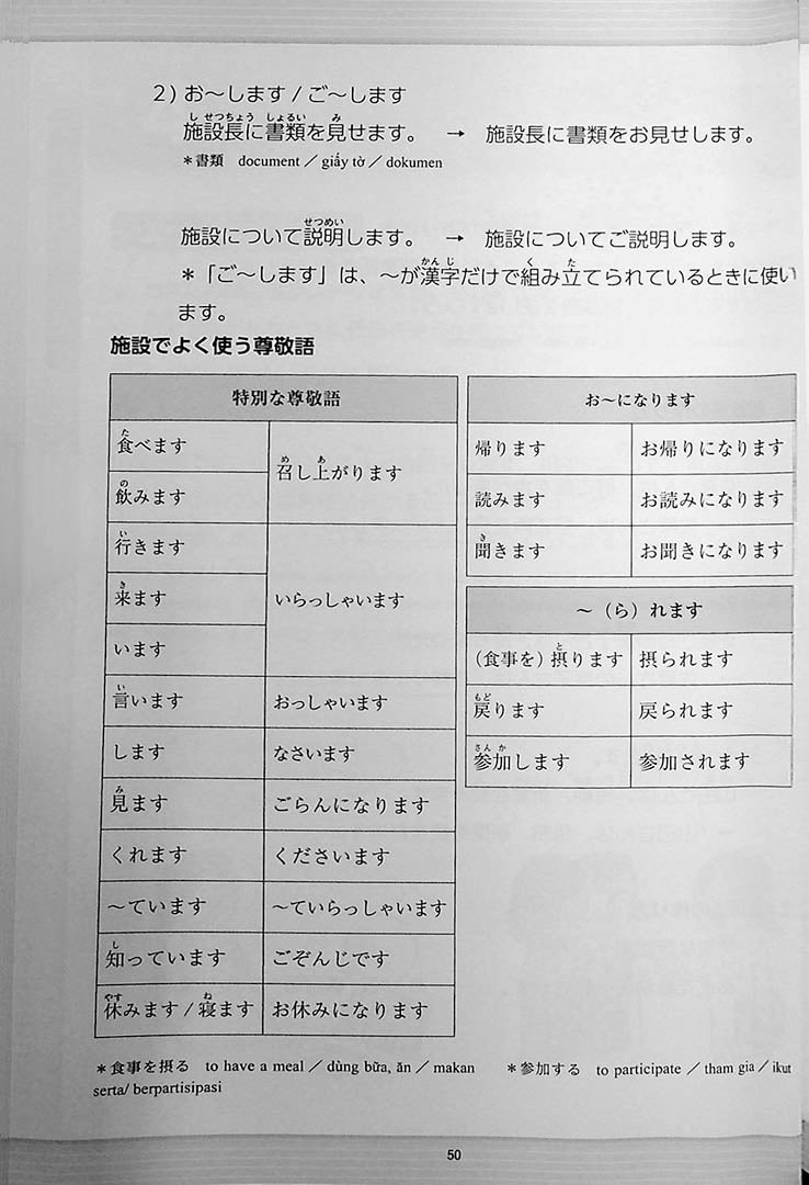 Nursing / Caregiving Japanese for Beginners N4 Page 5