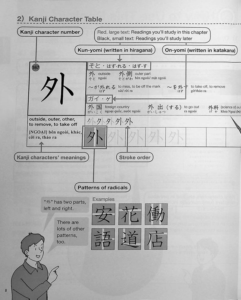 Practical Kanji Volume 1 - An Introductory Kanji Textbook for Japanese Language Learners