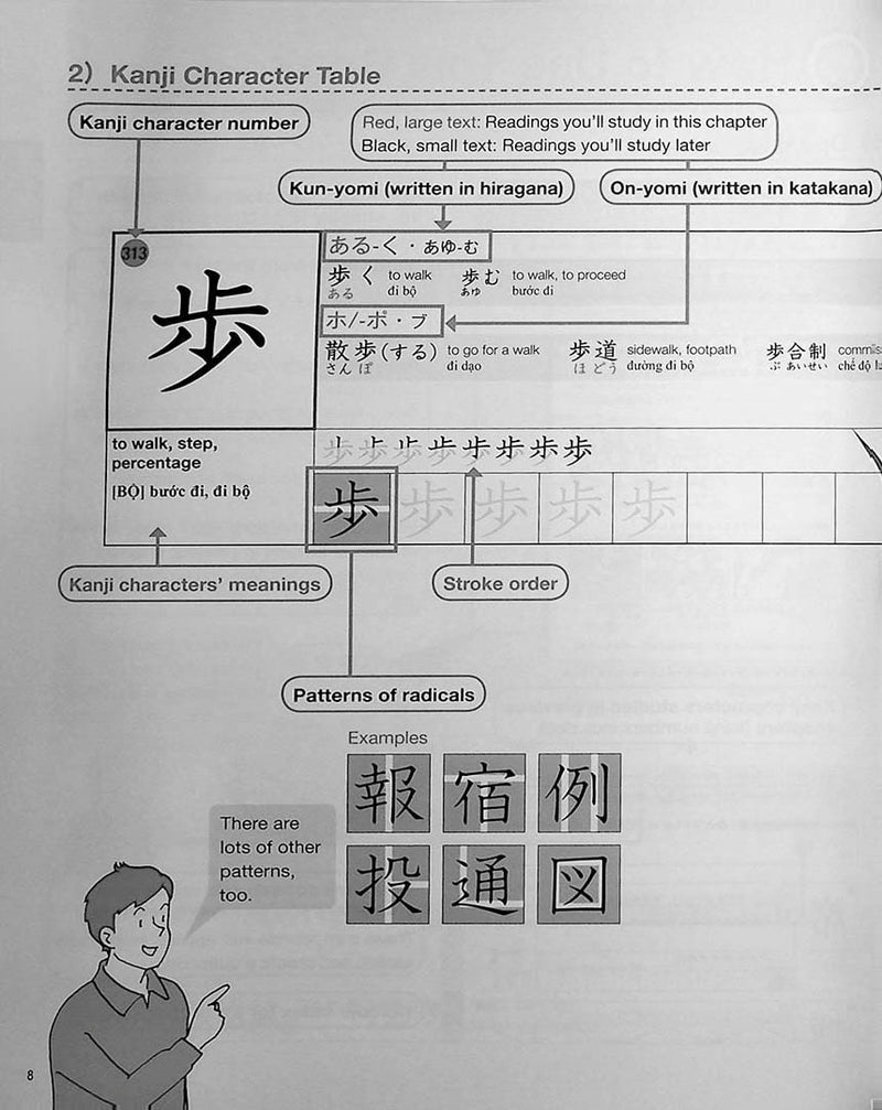 Practical Kanji Volume 2 - An Introductory Kanji Textbook for Japanese Language Learners