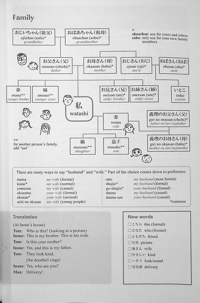 Practical Japanese: Basic Expressions for Living and Travel Page 35