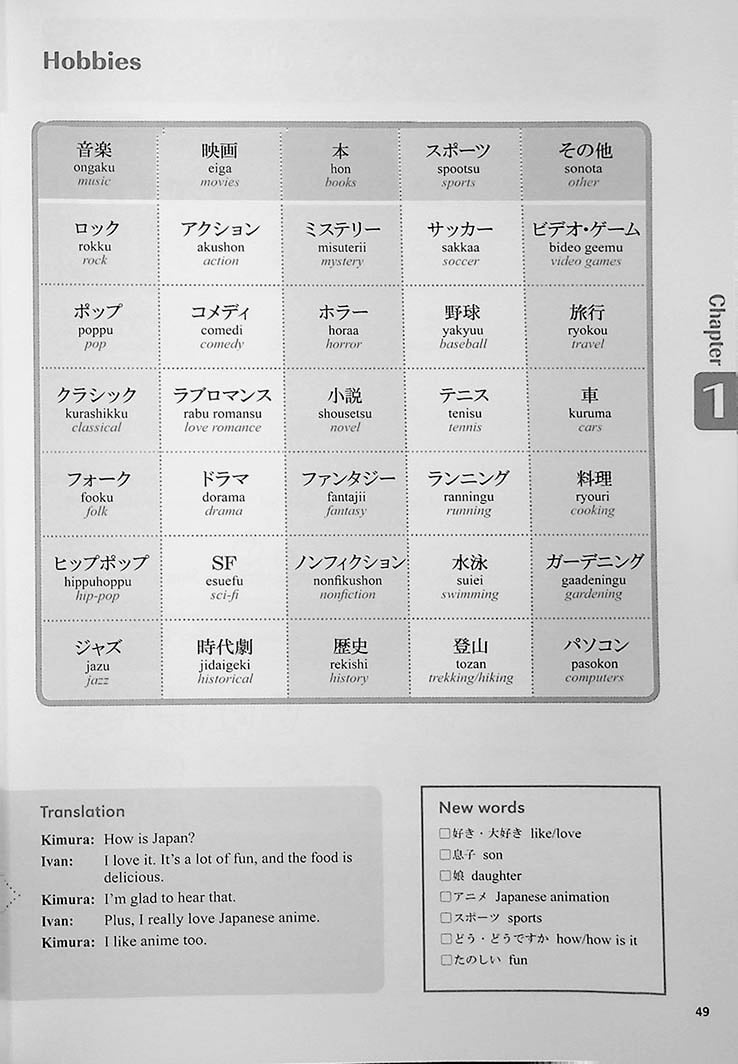 Practical Japanese: Basic Expressions for Living and Travel Page 49