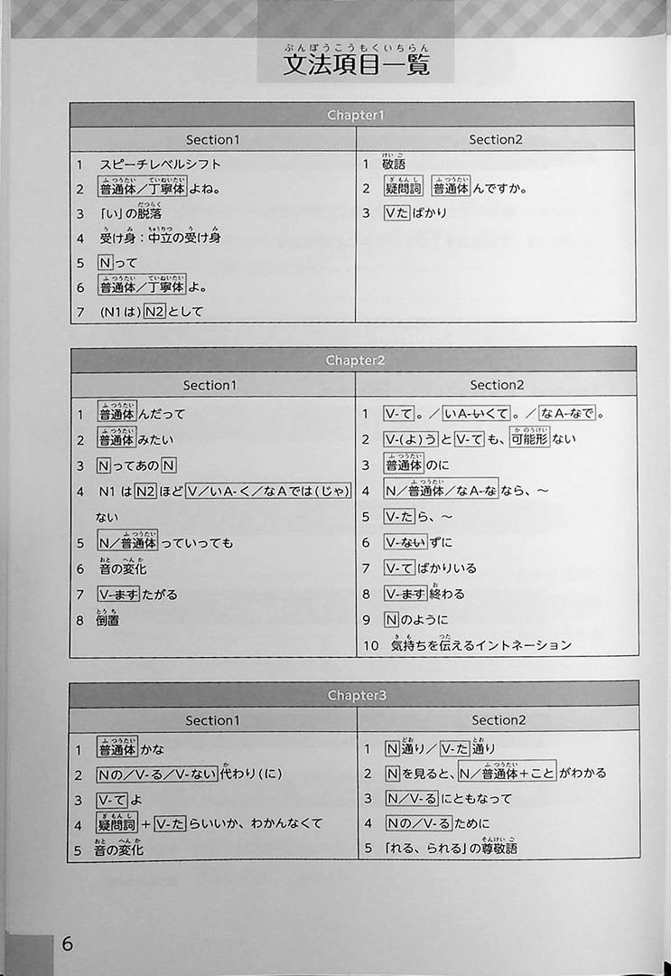 Pre-Intermediate Japanese Page 6