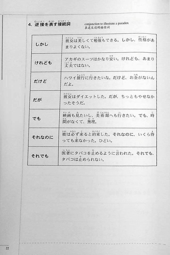 The Preparatory Course for the JLPT N3 Reading Page 22