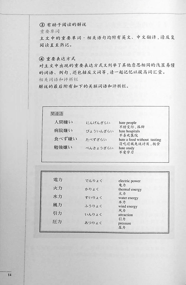 The Preparatory Course for the JLPT N3 Reading Page 14