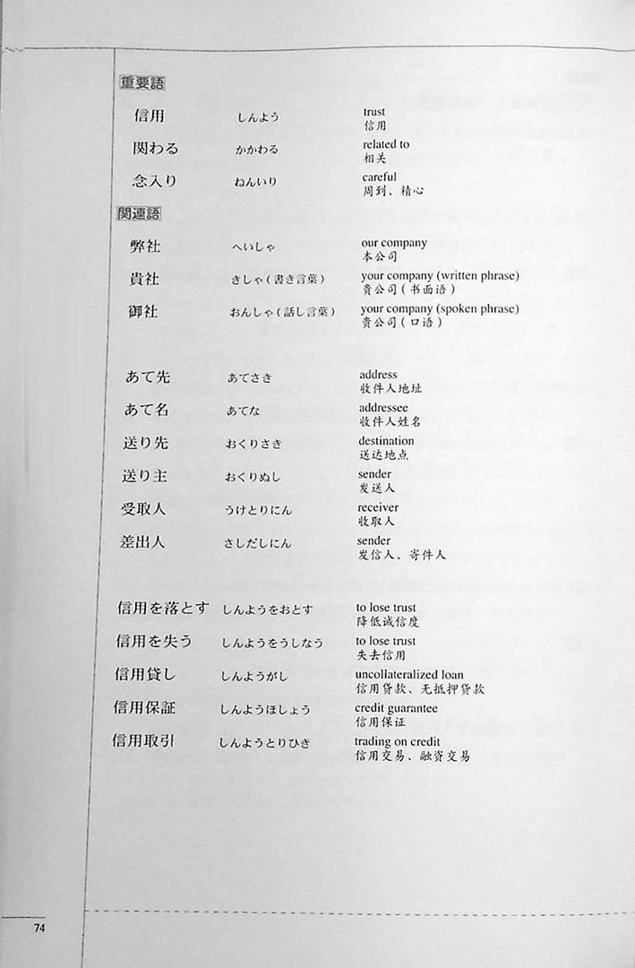 The Preparatory Course for the JLPT N1 Reading Page 74