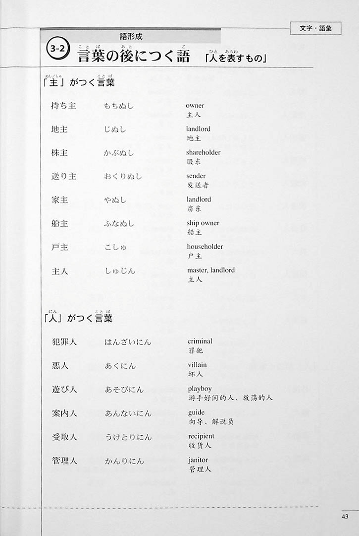 The Preparatory Course for the JLPT N2 Grammar Page 43