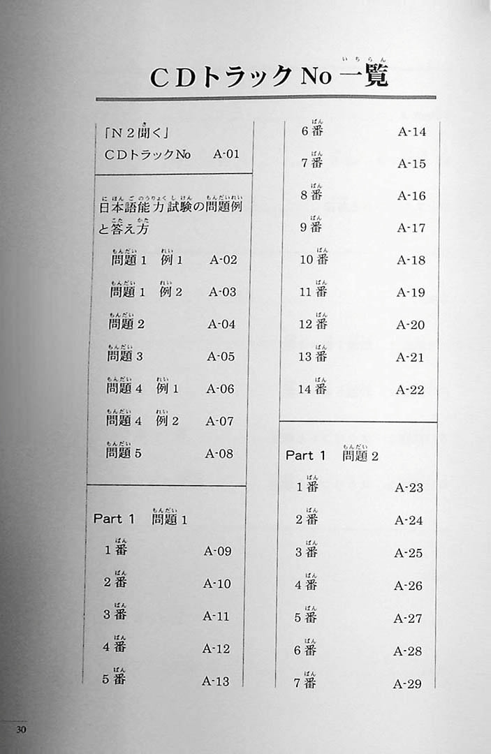 The Preparatory Course for the JLPT N2 Listening Page 30