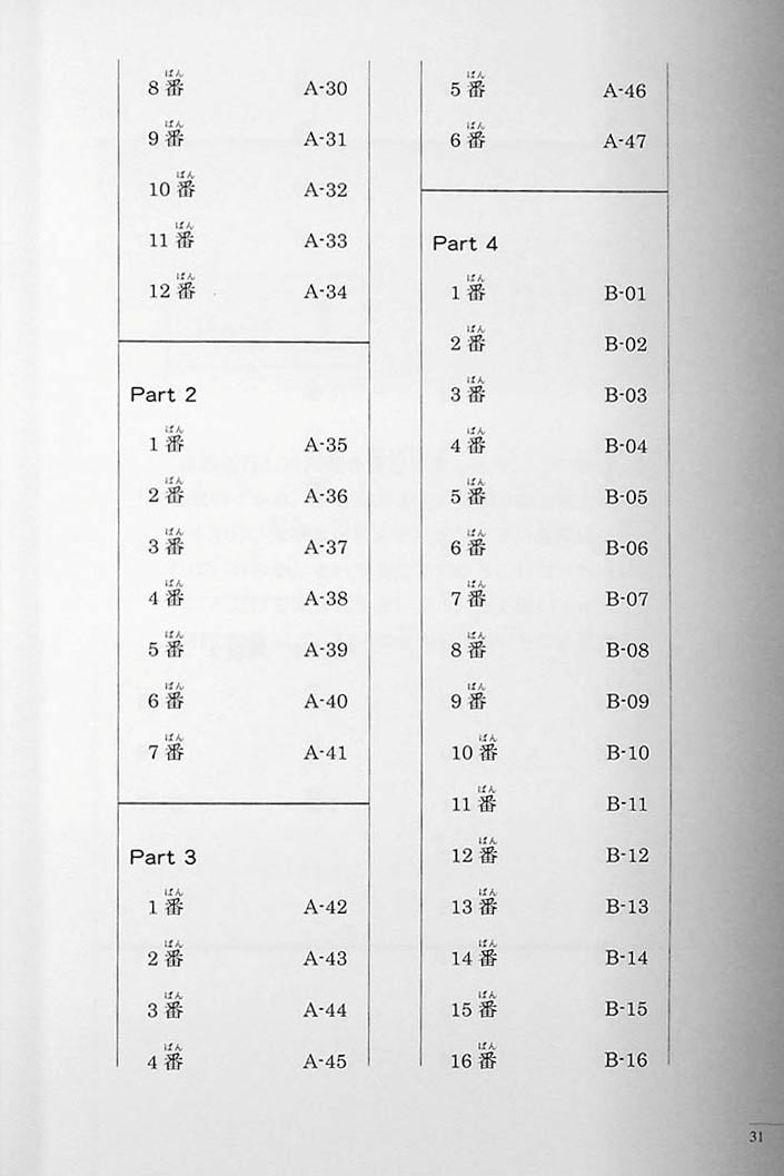 The Preparatory Course for the JLPT N2 Listening Page 31