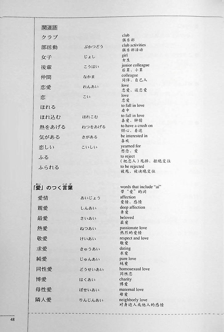 The Preparatory Course for the JLPT N2 Listening Page 48