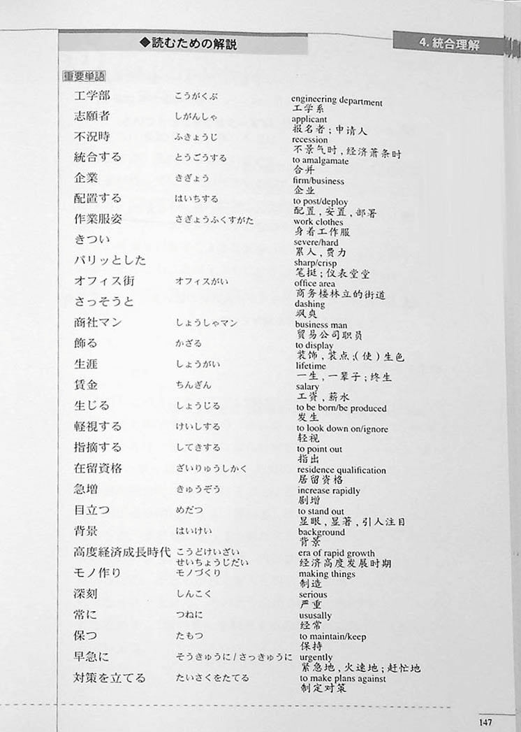 The Preparatory Course for the JLPT N2 Reading Page 147