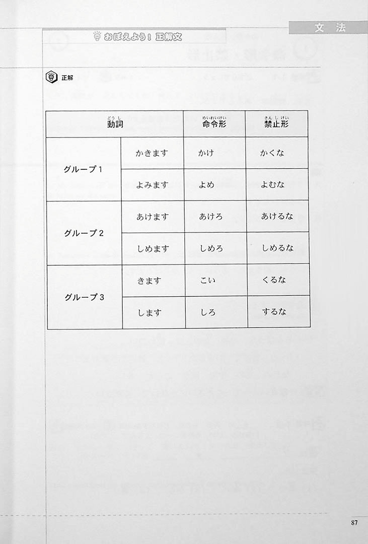 The Preparatory Course for the JLPT N4 Reading Page 87