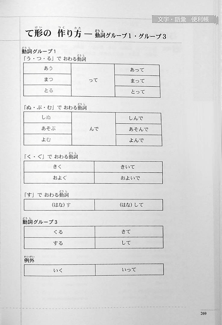 The Preparatory Course for the JLPT N4 Reading Page 269