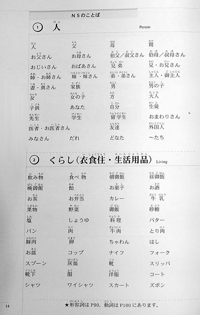 The Preparatory Course for the JLPT N5 Page 14