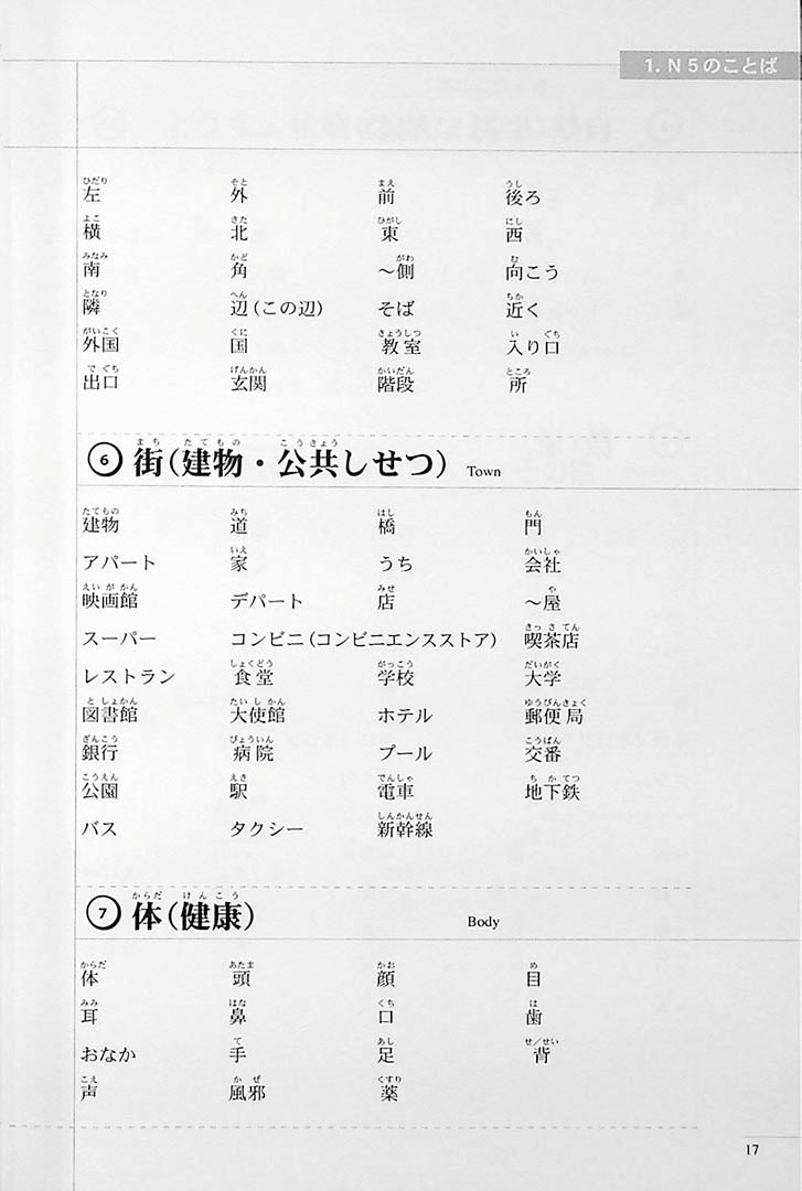 The Preparatory Course for the JLPT N5 Page 17