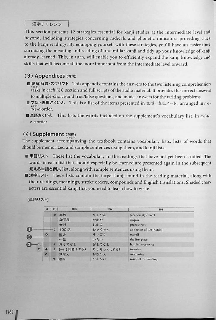 Quartet: Intermediate Japanese Across the Four Language Skills Vol. 2 Page 16