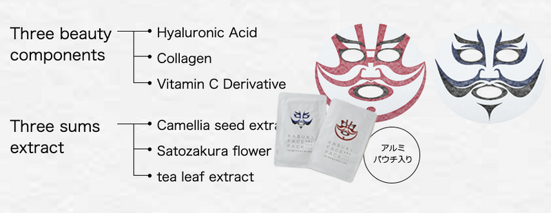 Kabuki Face Masks