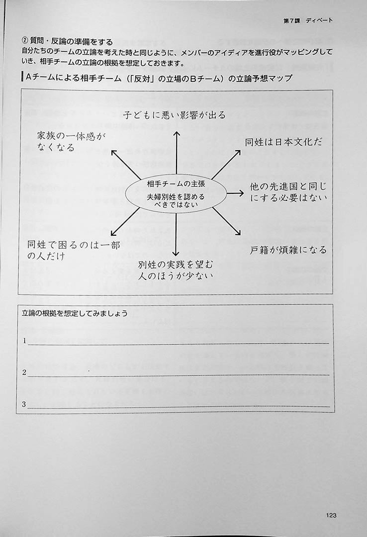 Writing and Oral Presentation Practice Book for College Students (Revised 2nd Edition)